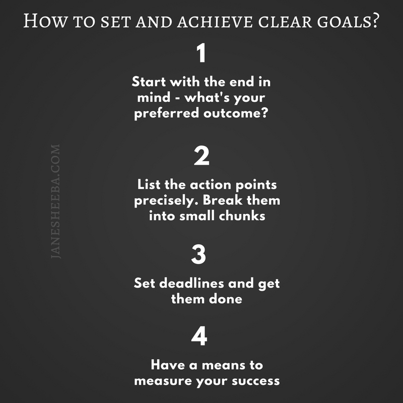 How to set and achieve clear goals