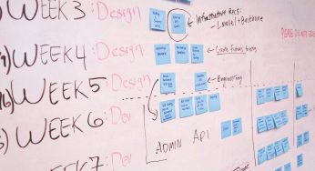 Leveraging Technology to Streamline Business Operations