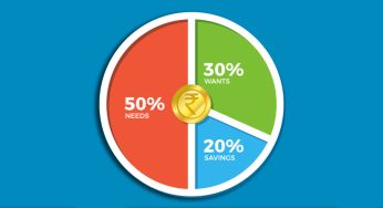 How to Apply the 50/30/20 Rule Before and After Committing to an EMI