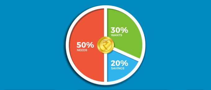 How to Apply the 50/30/20 Rule Before and After Committing to an EMI