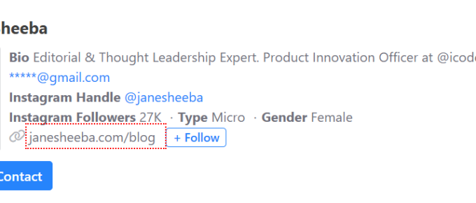 Top 100 Investment Influencers in 2026