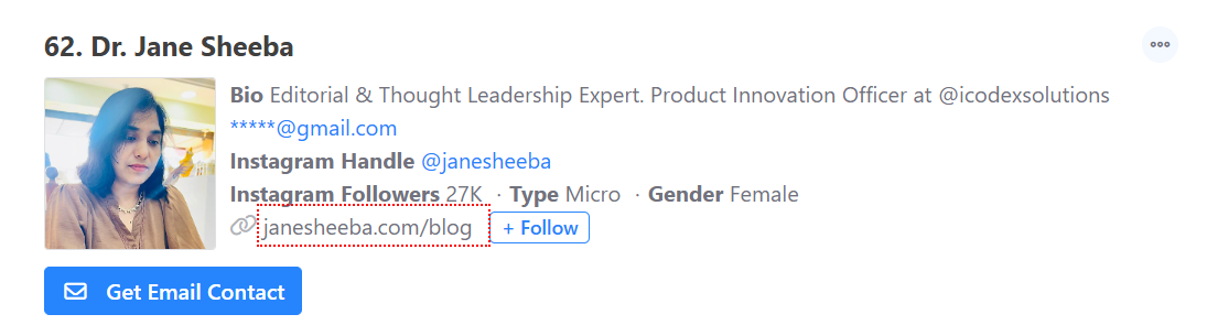 Top 100 Investment Influencers in 2026